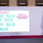 Compra consolidada de medicamentos e insumosmédicos ha permitido ahorrar alrededor de 70 mil mdp,respecto al 2024: presidenta Claudia Sheinbaum